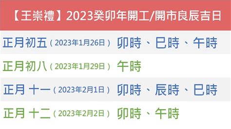 2023開店好日子|2023癸卯年開工/開市良辰吉日